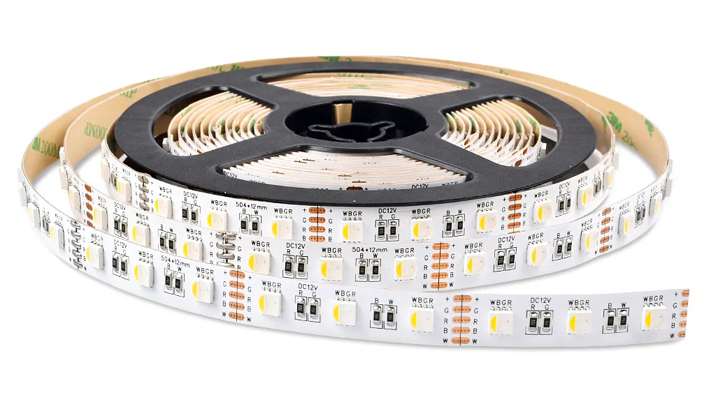 LED Strip